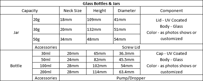 30ml glass dropper bottles