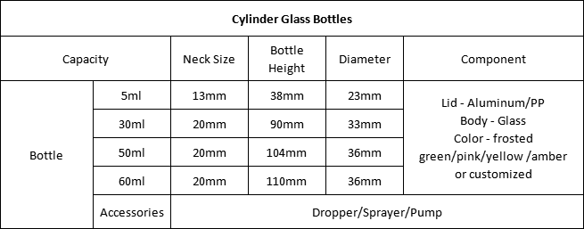 30ml glass pump bottle